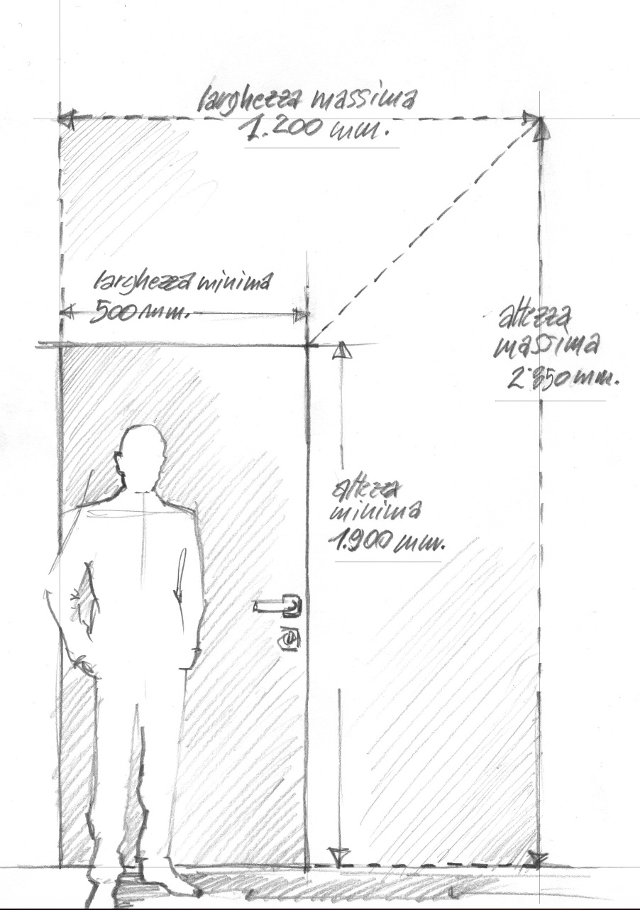 hidden door solutions