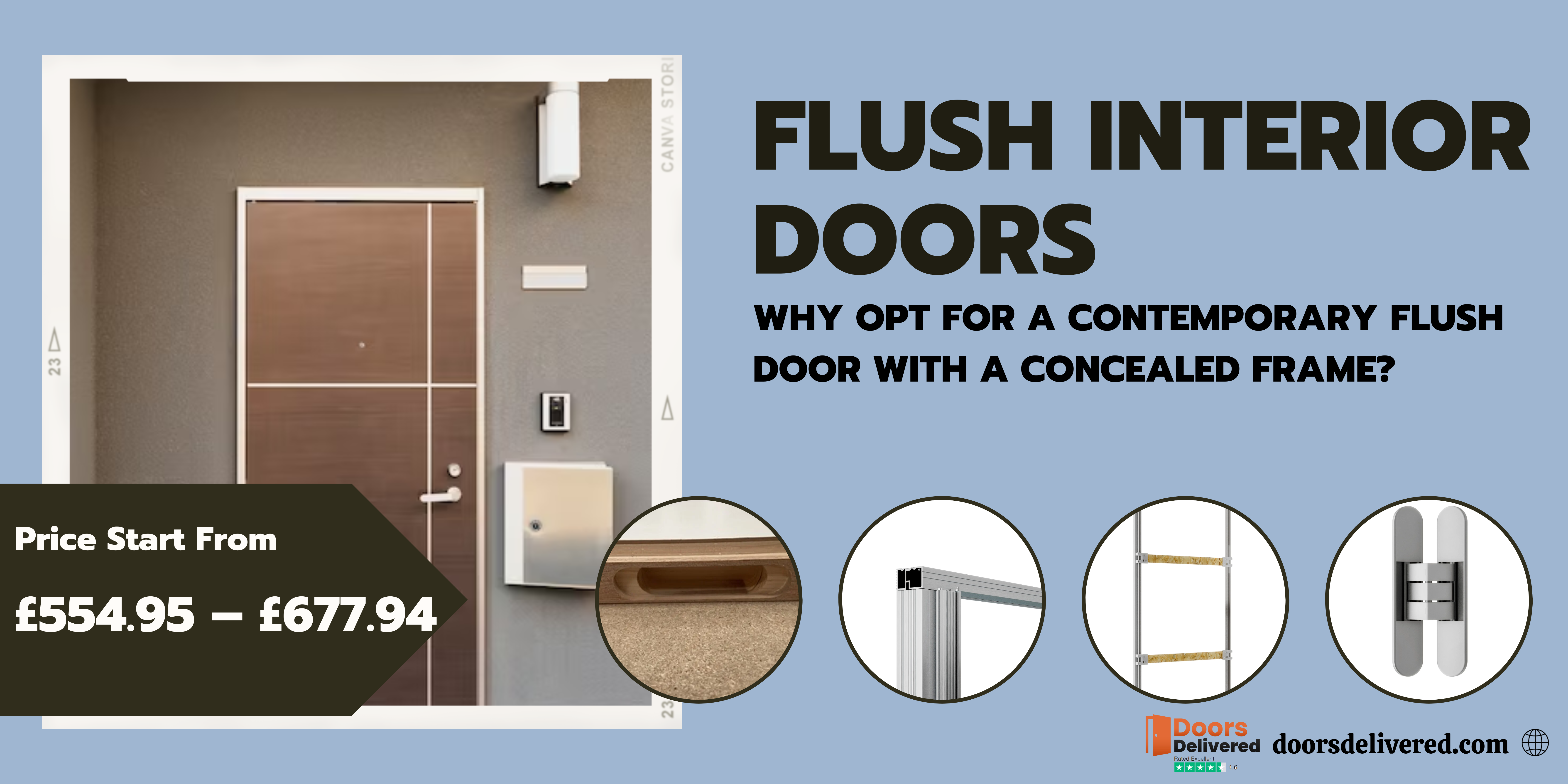flush interior door